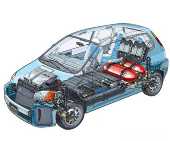 電動(dòng)汽車急需改進(jìn)哪些方面，才能更具實(shí)用性？