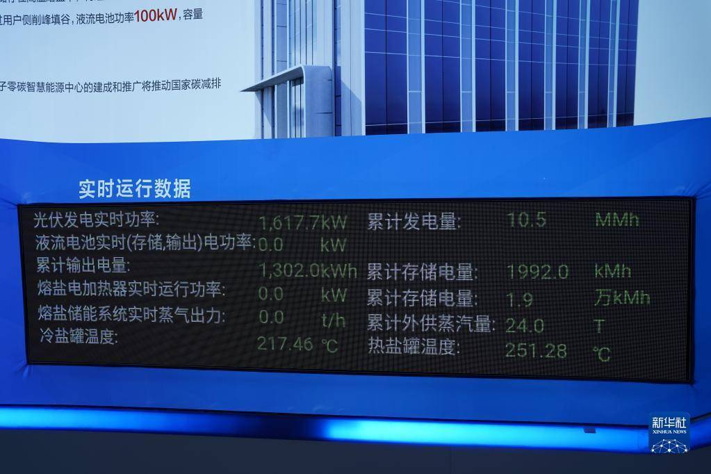 光伏發(fā)電+熔鹽儲熱+液流儲電 浙江探索“新能源+儲能”新模式！